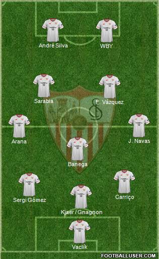 Sevilla F.C., S.A.D. Formation 2018