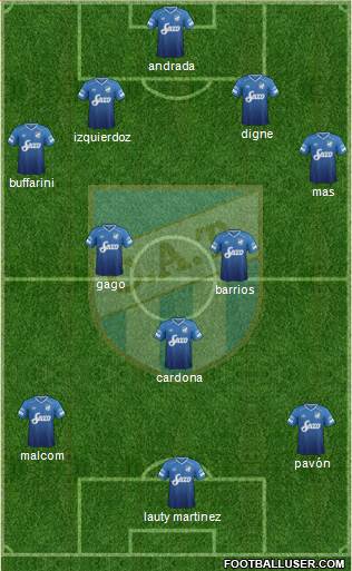 Atlético Tucumán Formation 2018