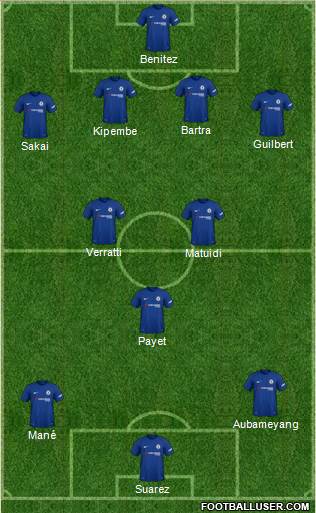 Chelsea Formation 2018