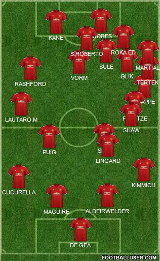 Manchester United Formation 2018