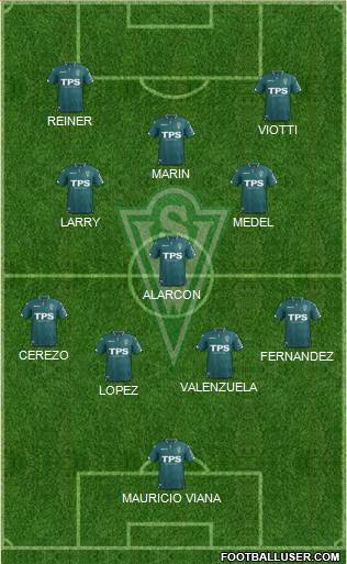 CD Santiago Wanderers S.A.D.P. Formation 2018