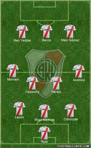 River Plate Formation 2018