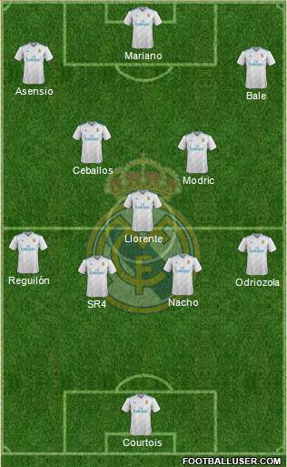Real Madrid C.F. Formation 2018