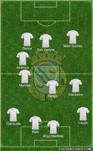 Futebol Clube de Alverca Formation 2018