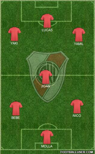 River Plate Formation 2018