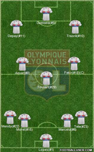 Olympique Lyonnais Formation 2018