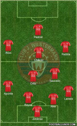 C Jorge Wilstermann Formation 2018