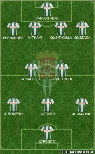 Córdoba C.F., S.A.D. football formation