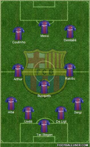 F.C. Barcelona Formation 2018