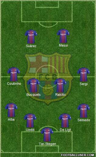 F.C. Barcelona Formation 2018
