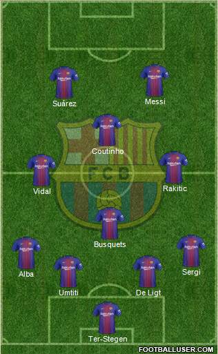 F.C. Barcelona Formation 2018