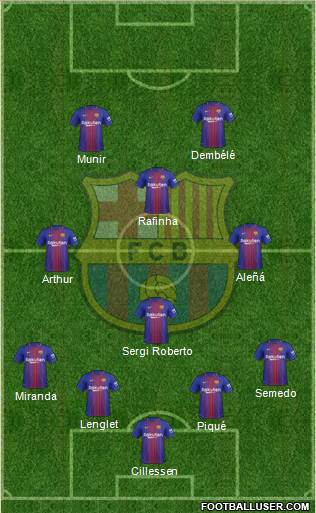 F.C. Barcelona Formation 2018