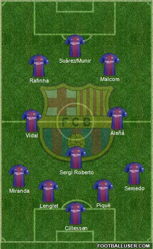 F.C. Barcelona Formation 2018