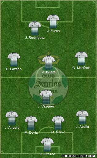 Club Deportivo Santos Laguna Formation 2018