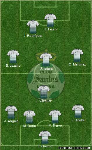 Club Deportivo Santos Laguna 4-1-3-2 football formation