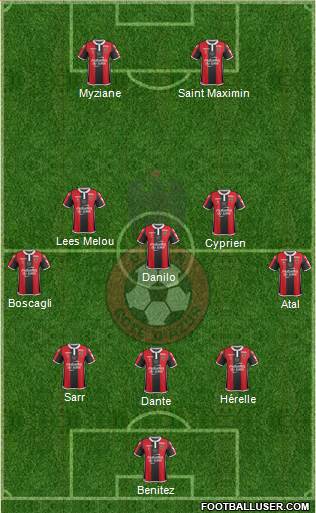 OGC Nice Côte d'Azur Formation 2018