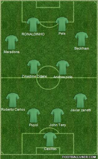 Pro Evolution Soccer Team Formation 2018