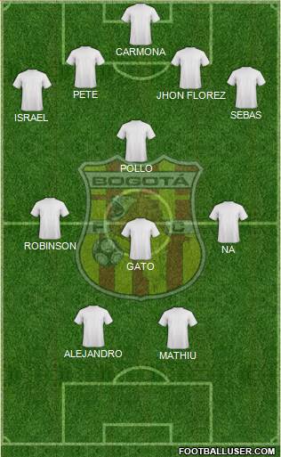 CD Bogotá FC Formation 2018