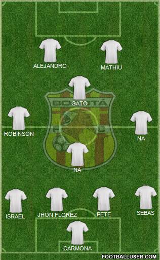 CD Bogotá FC Formation 2018