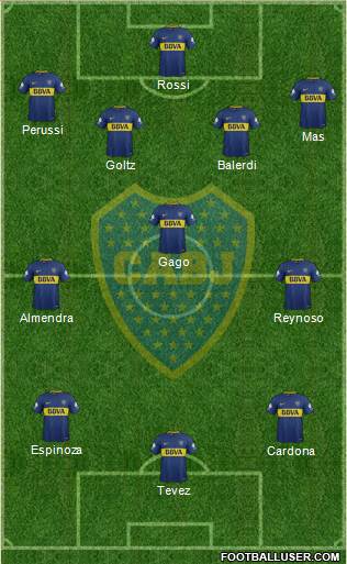 Boca Juniors Formation 2018