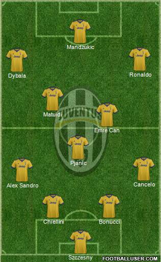 Juventus Formation 2018