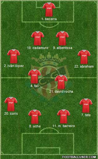 C. Gimnàstic Tarragona S.A.D. Formation 2018