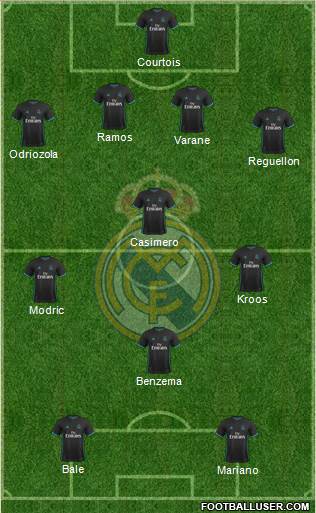 Real Madrid C.F. Formation 2018