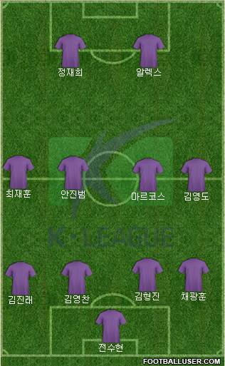 K-League All-Stars Formation 2018