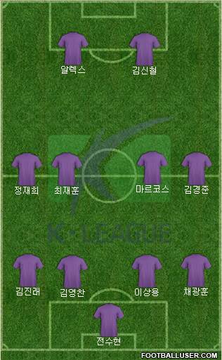 K-League All-Stars Formation 2018