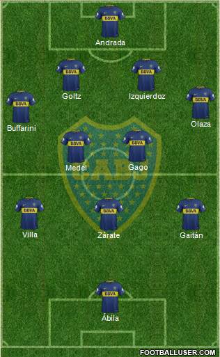 Boca Juniors Formation 2018