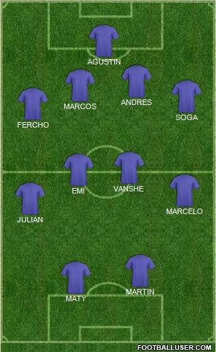 Football Manager Team Formation 2018