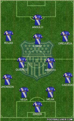 CS Emelec Formation 2018