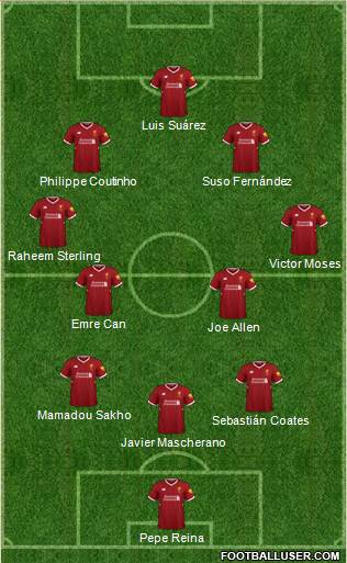 Liverpool Formation 2018