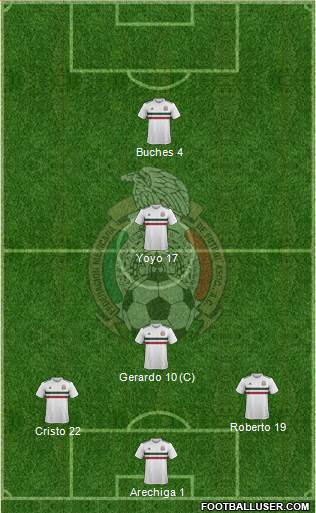 Mexico Formation 2018