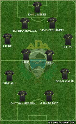 A.D. Alcorcón Formation 2018