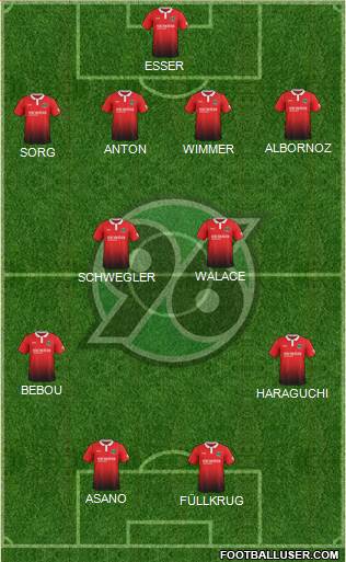Hannover 96 Formation 2018
