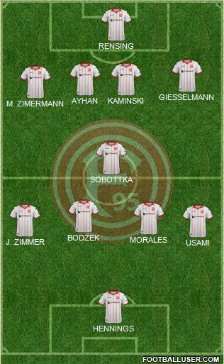 Fortuna Düsseldorf football formation