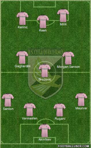 Città di Palermo Formation 2018