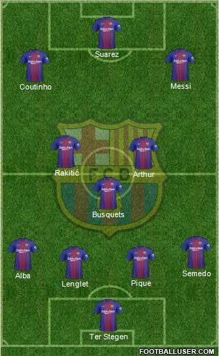 F.C. Barcelona Formation 2018