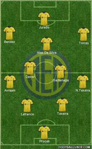AE Limassol Formation 2018