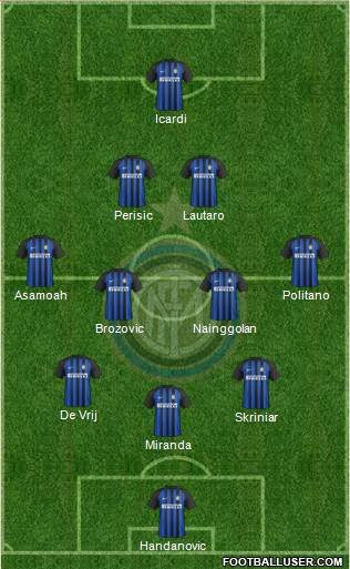 F.C. Internazionale Formation 2018