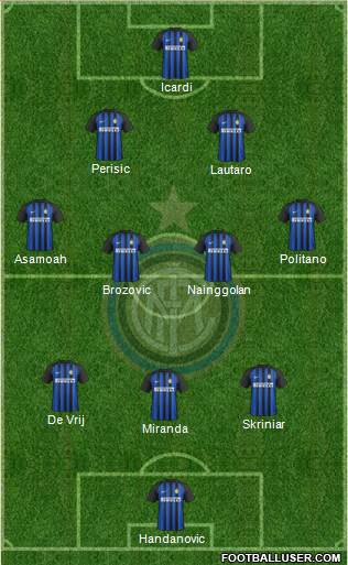 F.C. Internazionale Formation 2018
