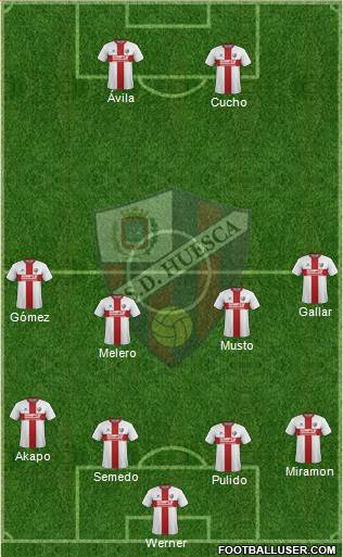 S.D. Huesca Formation 2018