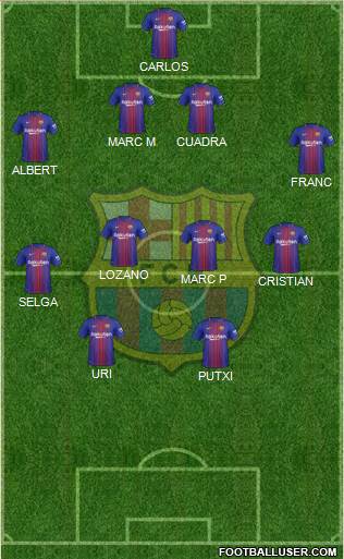 F.C. Barcelona Formation 2018