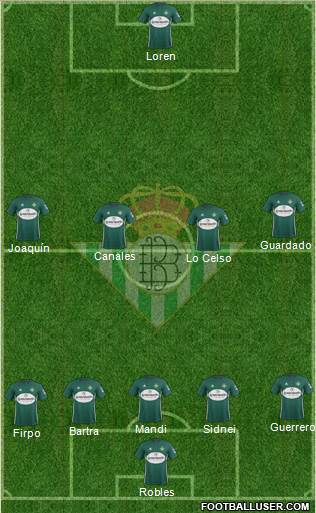 Real Betis B., S.A.D. Formation 2018