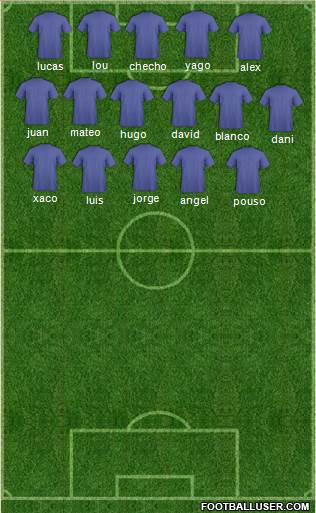 Fifa Team Formation 2018