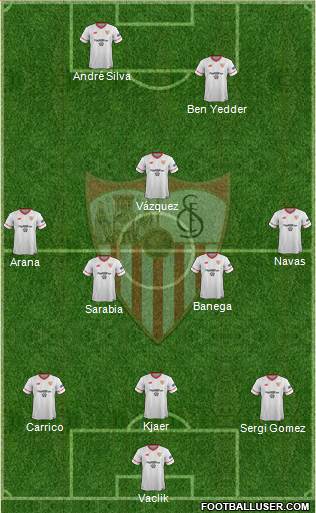 Sevilla F.C., S.A.D. Formation 2018