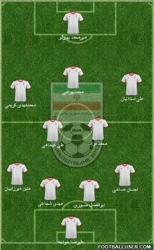 Iran Formation 2018