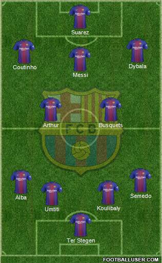 F.C. Barcelona Formation 2018