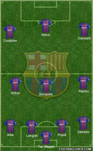 F.C. Barcelona Formation 2018